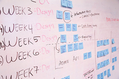 Content formats and deliverables